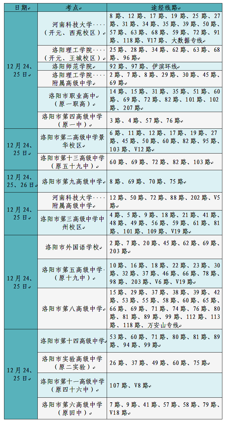 公交集團助力2023年碩士研究生招生考試