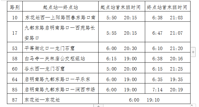 36路恢復(fù)運營、葛家?guī)X臨時擺渡車停止運營 8條公交線路執(zhí)行夏季作業(yè)計劃