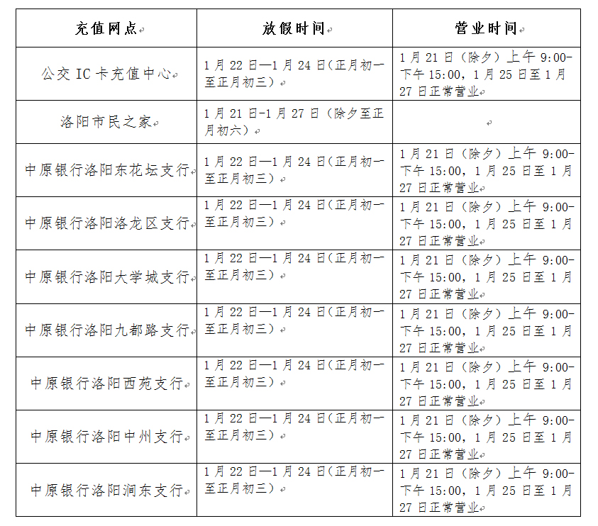 2023年結(jié)算中心IC卡人工充值點(diǎn)春節(jié)期間營(yíng)業(yè)時(shí)間